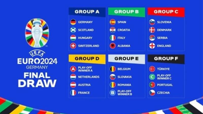 lịch thi đấu euro 2024